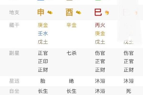 阴债查法快速查询阴债数目，八字命理查询方法