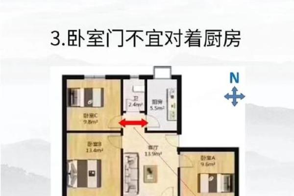 书房门正对卫生间门有什么风水讲究