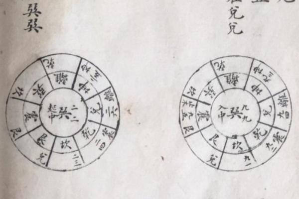 相地风水：坟墓有五种地不可葬