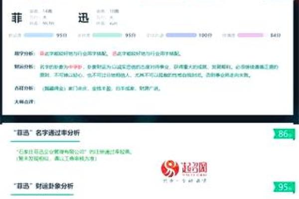 公司名称测吉凶打分测试打分