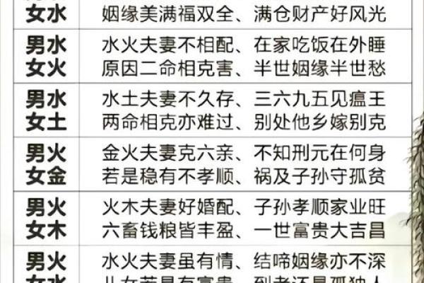 名字八字取名测试吉凶查询