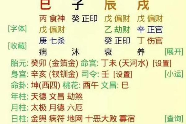 八字子女算命,八字测子嗣