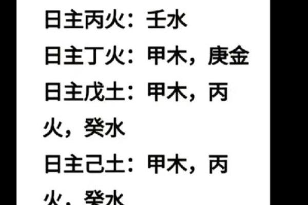 八字取名大全：以木水八字为中心的实用取名指南