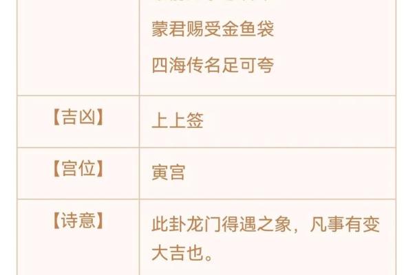 观音普菩灵签