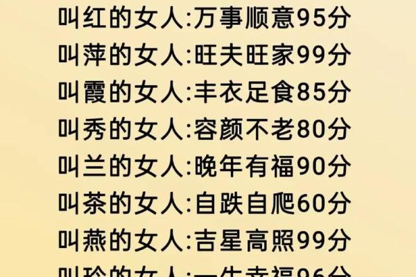 在生活中很常见的姓名测试