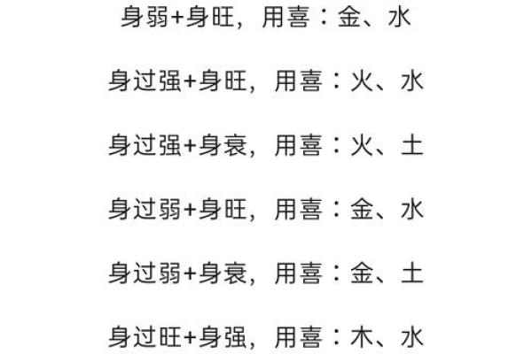 学八字如何入门——个人经验漫谈