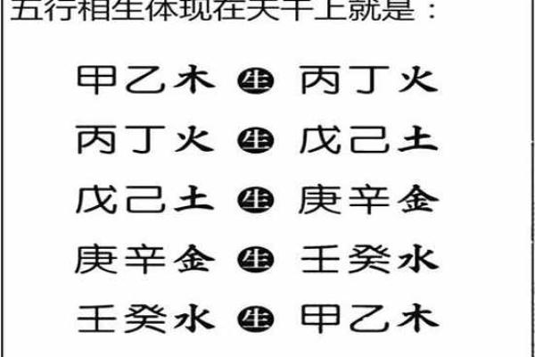 什么八字会富甲一方