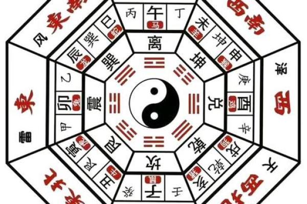 丁在八字