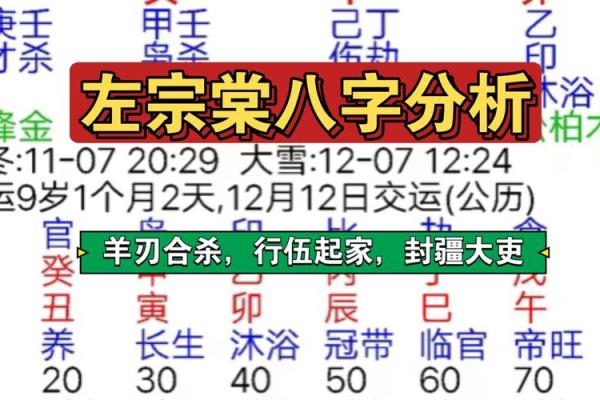 八字在线测算