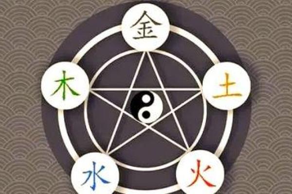 八字金多土多