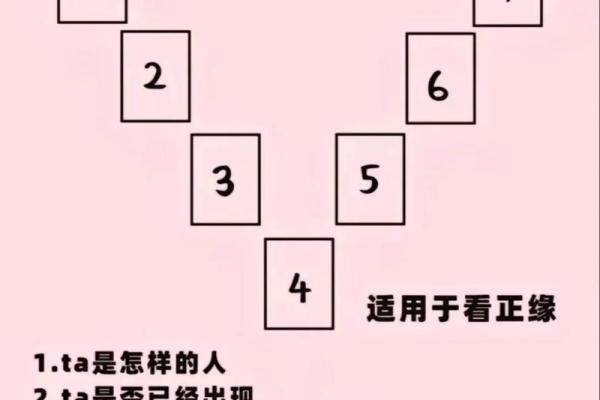 塔罗测试你近期的情感状态