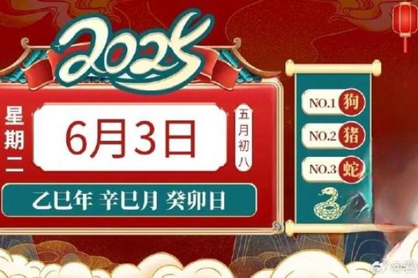 农历五月初八时辰八字算命