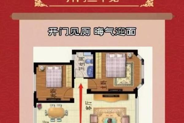 实用风水是什么