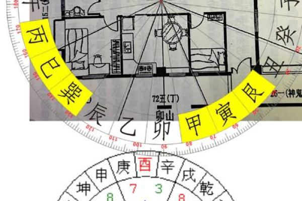 政府官员如何进行风水设计和布局