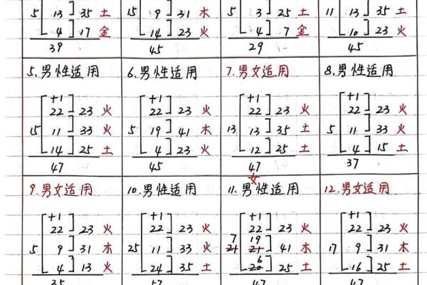 123查姓名吉凶测试打分