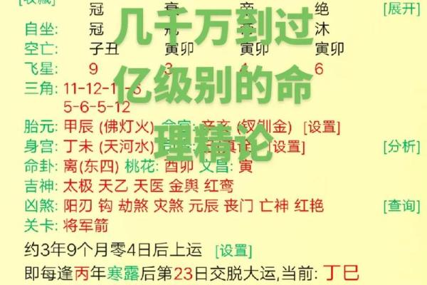 金口直断，四柱八字中的伤官全解