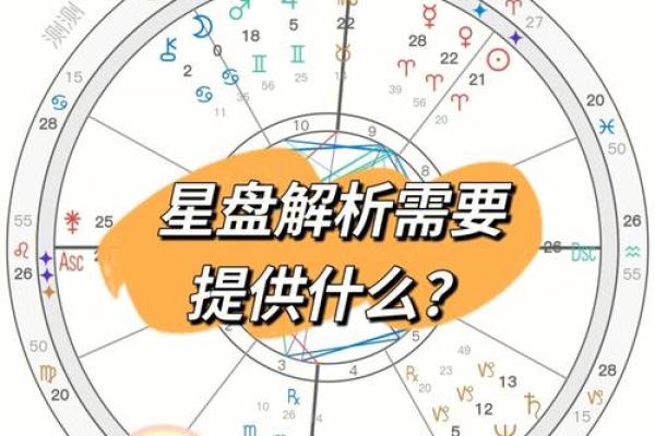 免费个人星盘解析 如何免费解析个人星盘