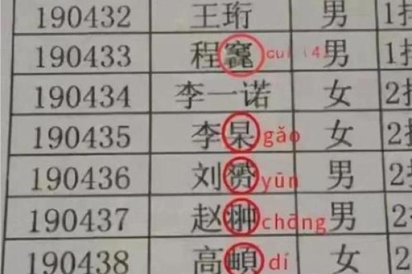 2019年5月26号子时出生的男孩应该起什么样的名字姓名