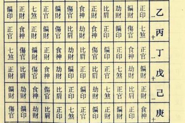 八字丑为何有“神为中心”的说法，深入解析！