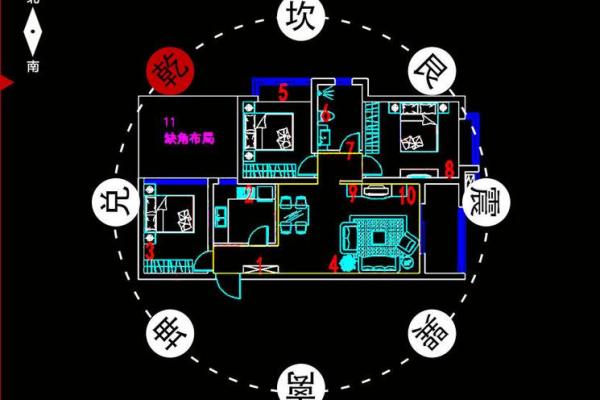 西北位置的房子风水如何