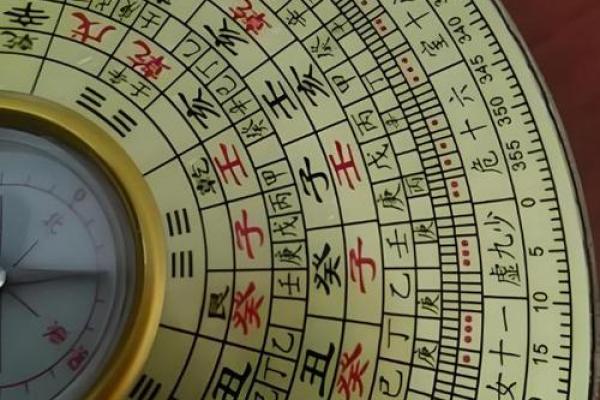 图文命盘算命