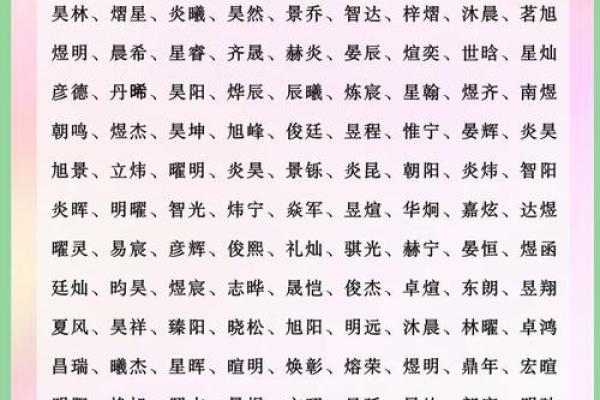 缺火的名字女孩,八字看下半年运势