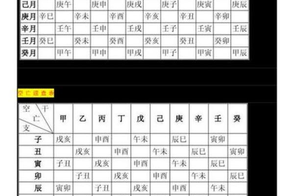 台湾算命网,台湾版八字算命