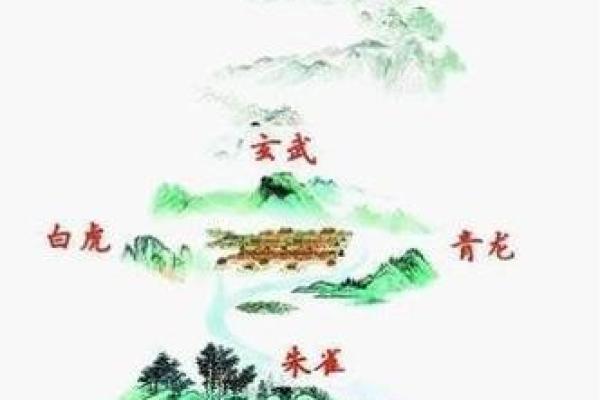 阴宅管一世，关于祖坟风水你了解多少？