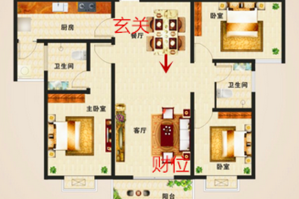 房子格局和风水关系好吗