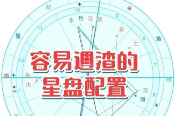 紫薇星盘十年大运是灾吗