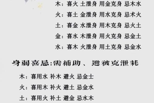 测八字喜用神最准的网站