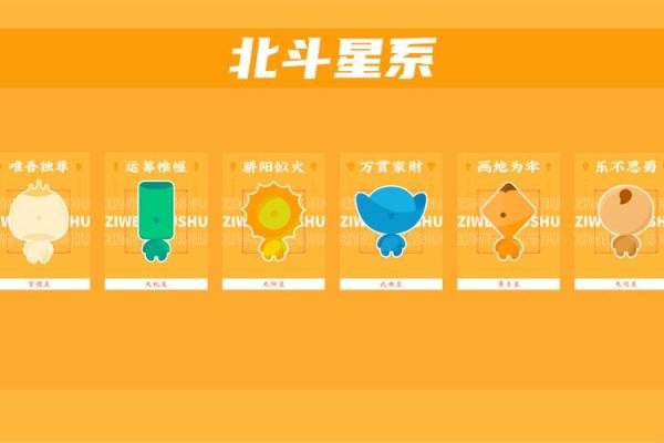 紫薇斗数破镜重圆