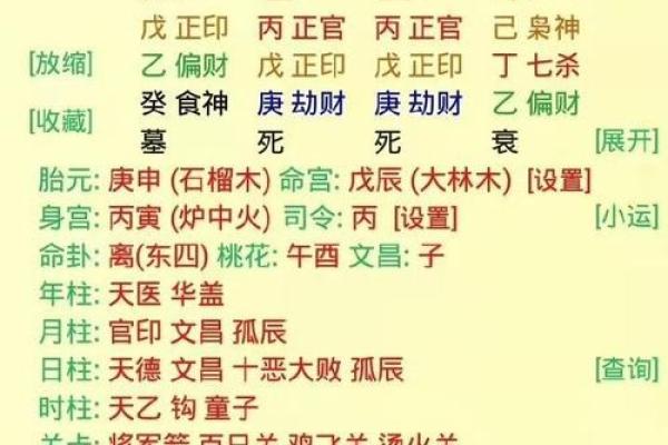 命理学：八字运算法则，可通晓人生运势！_1