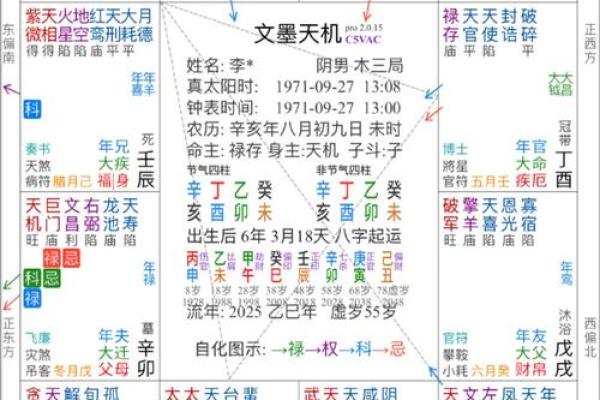 紫薇斗数考运不好