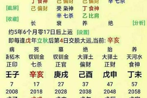 八卦算命生辰八字测算,免费生辰八字五行查询