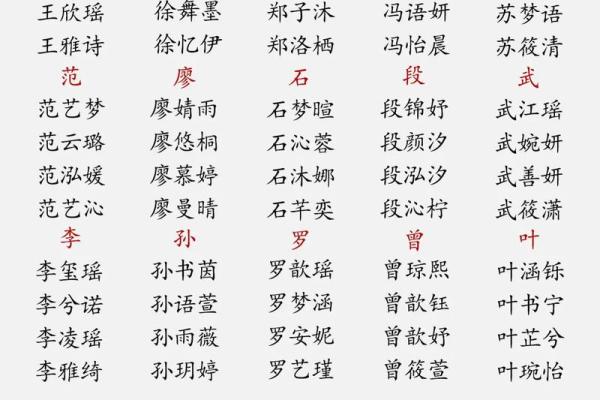 2019年3月23号丑时出生的男孩要怎么起名字姓名