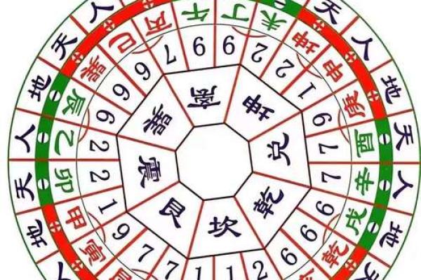 墓穴风水_阴宅风水中的向口和明堂指的是什么