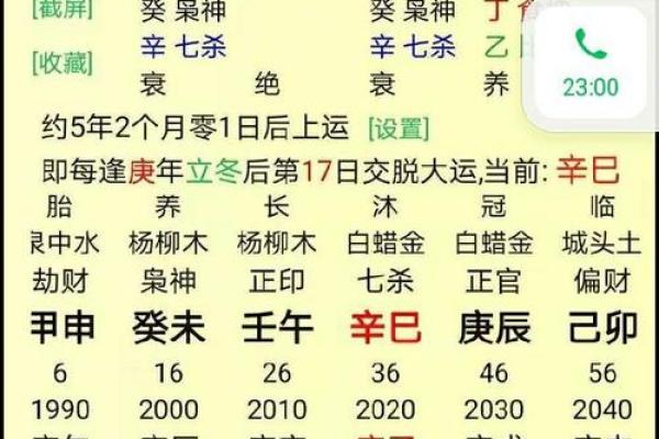 什么样的八字旺事业旺婚姻