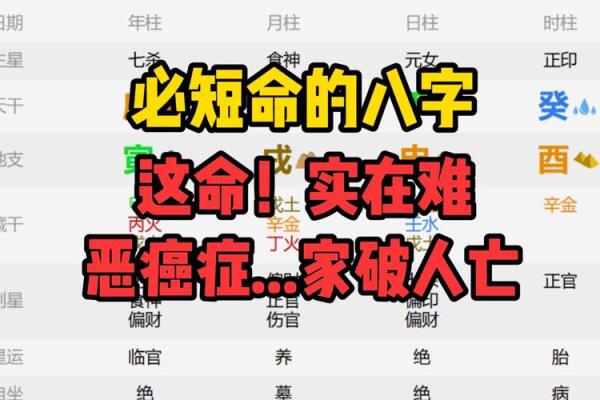 风水观点路旁土命是最惨的吗
