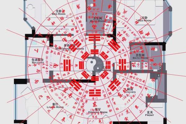 图解十大有问题的常见风水户型，干货