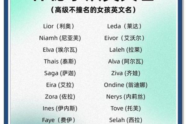 免费测试你的英文名