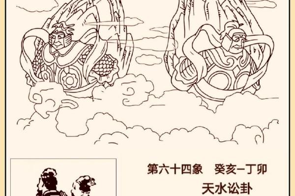 风水网预测：推背图二十六象的寓意是什么？