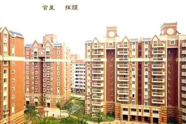 城市里面的房子风水