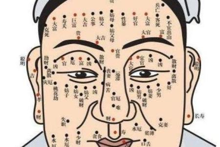 风水上女人有额头痣的特征