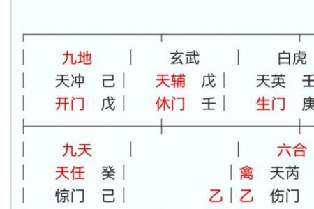 玄奥周易排盘，玄奥周易选号破解版？