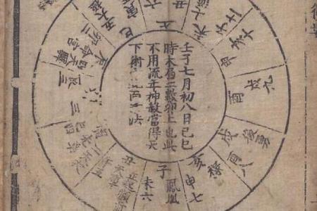紫薇斗数金星