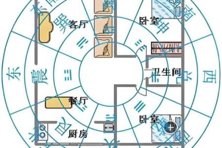住宅风水讲究聚风藏气 这样的房子才能留住钱