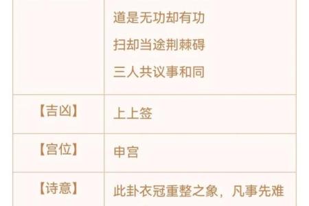 安济圣王灵签大全57签