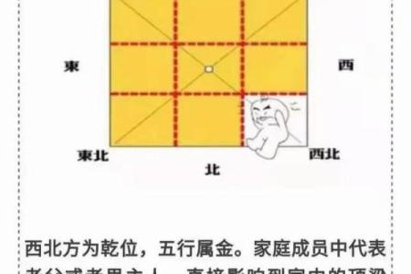 大寒：旺家旺财旺人的风水布局