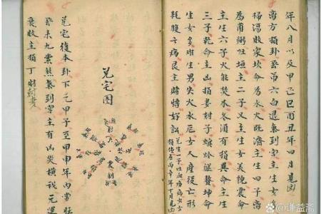 根据八字看阳宅吉凶论